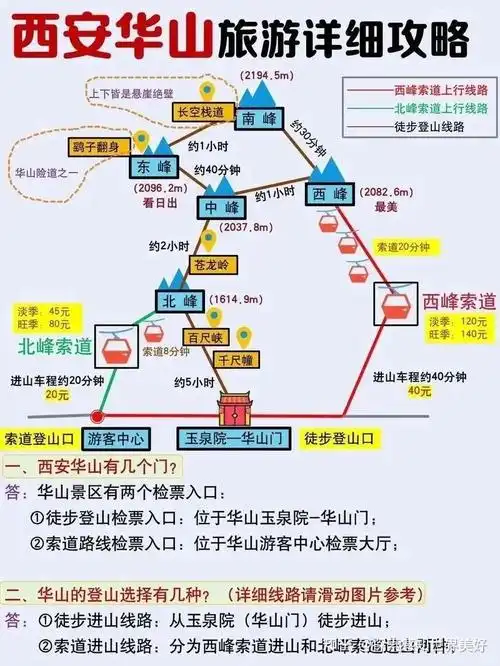 爬华山要准备些什么华山爬华山要准备些什么