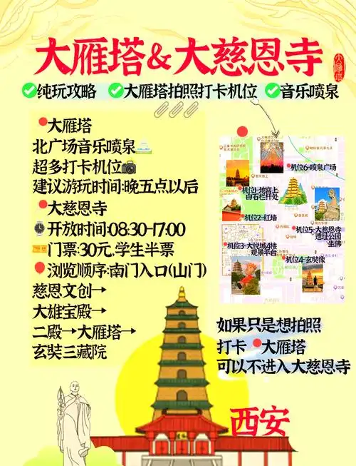 大雁塔的景点介绍