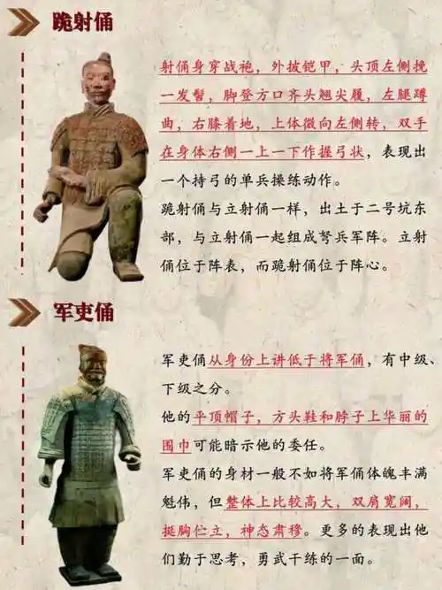 秦始皇兵马俑的历史资料