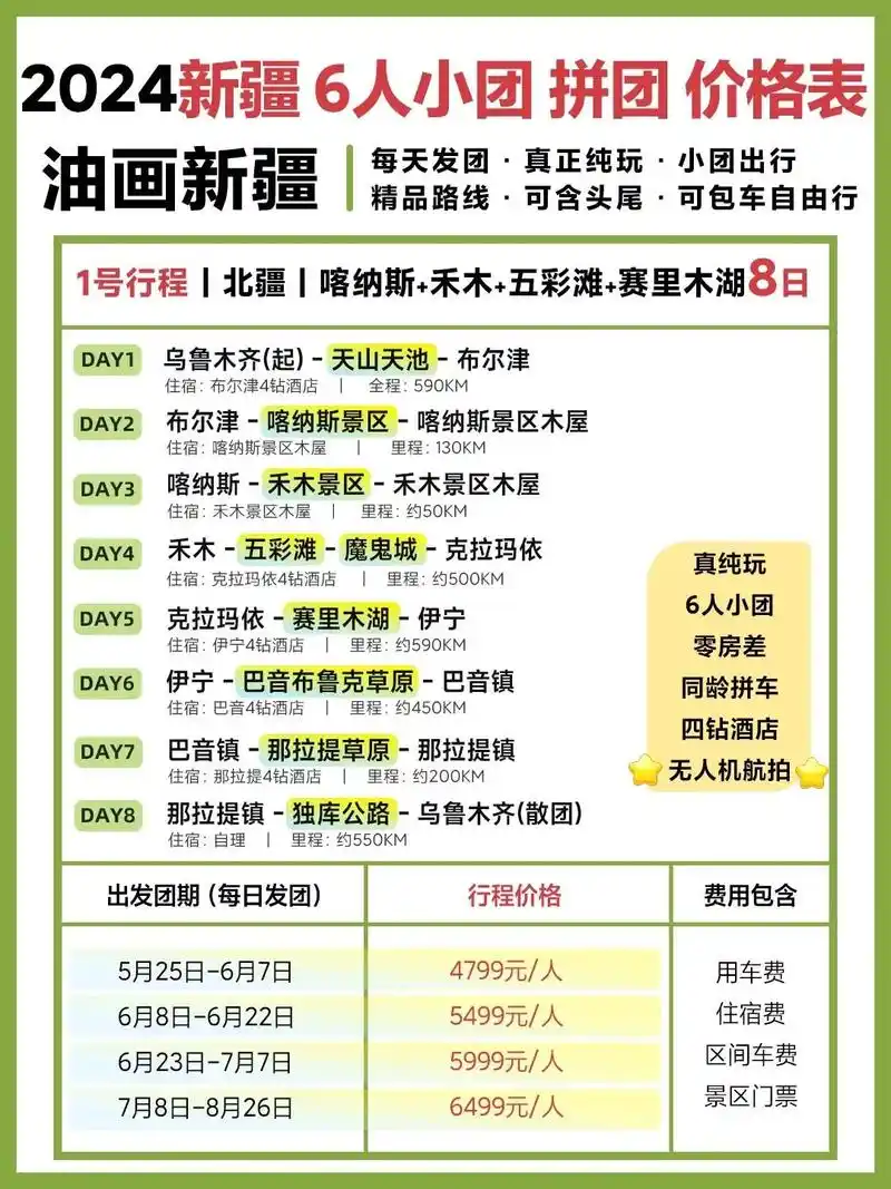 新疆旅游十天多少钱