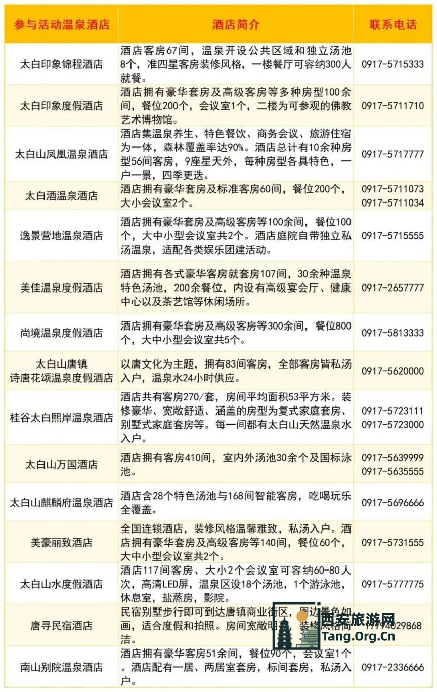 2025宝鸡市冬季票根经济促消费活动（时间+优惠）