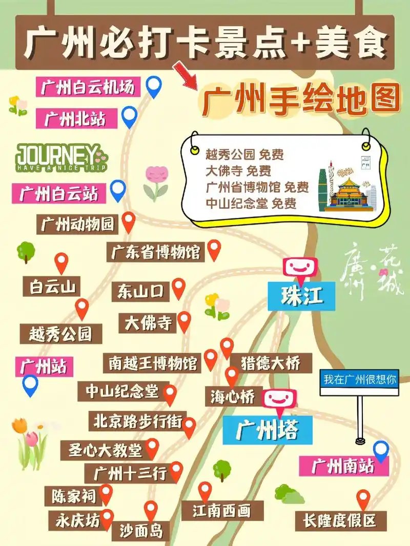 广州两日游攻略详细