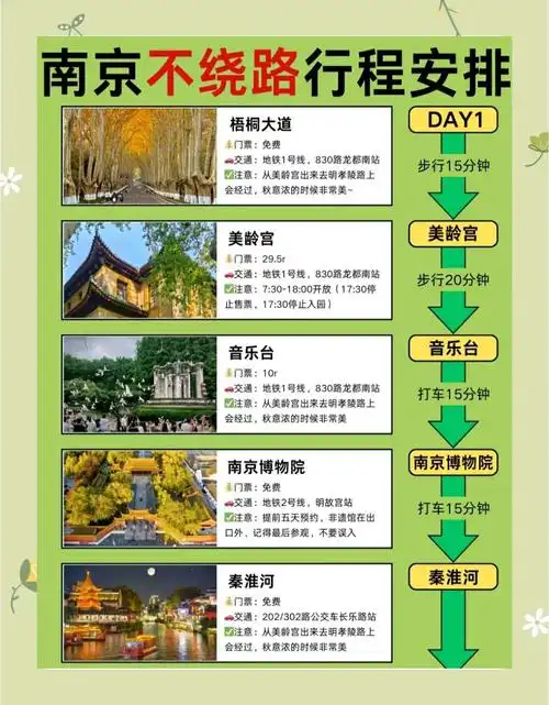 南京三日游路线