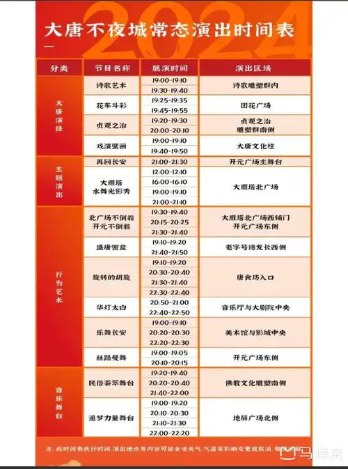 去大唐不夜城最佳时间