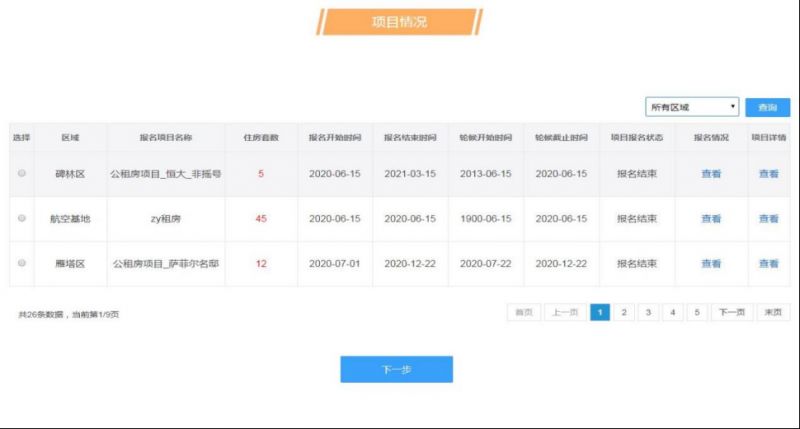 西安希望里·睦邻等3个公租房小区清退房源再次分配报名指南（入口＋流程）