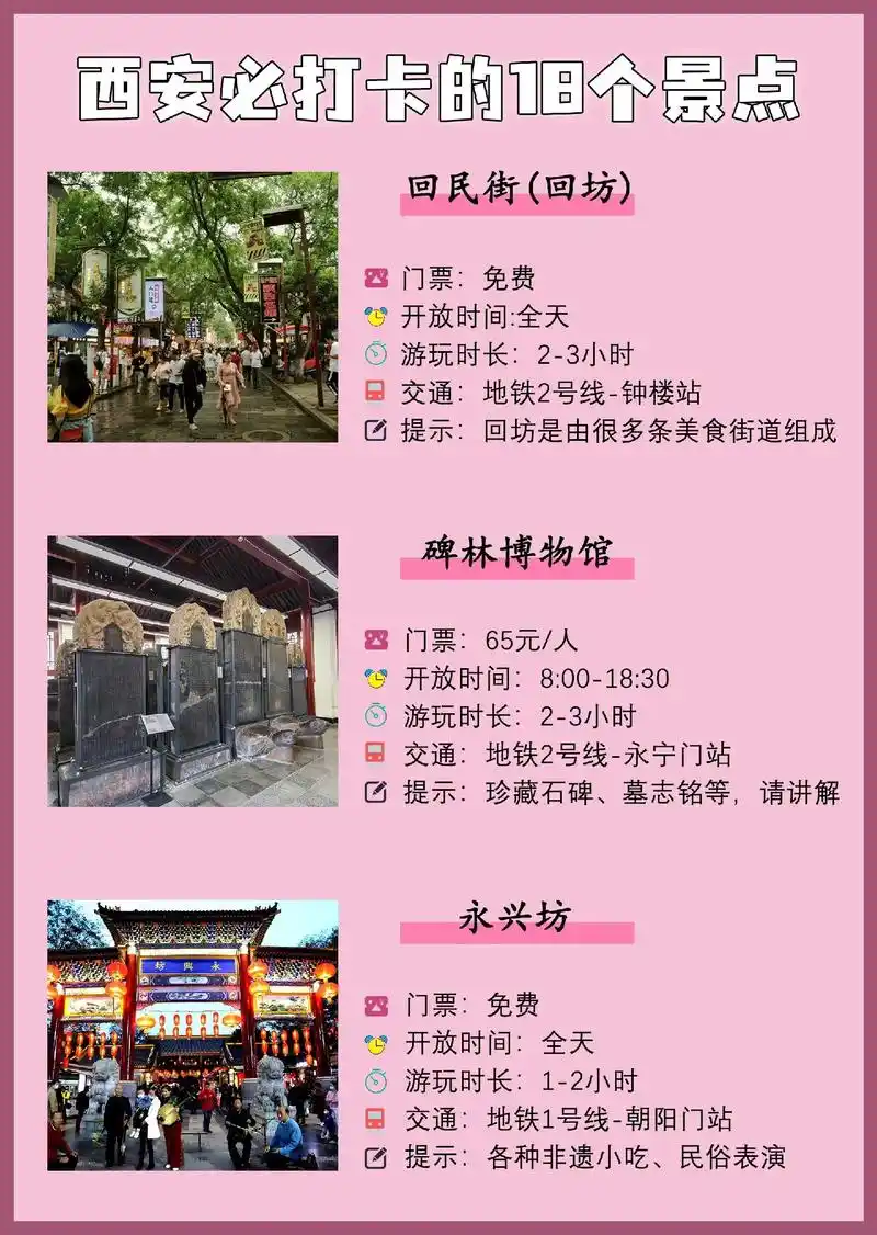 去大唐不夜城需要门票吗