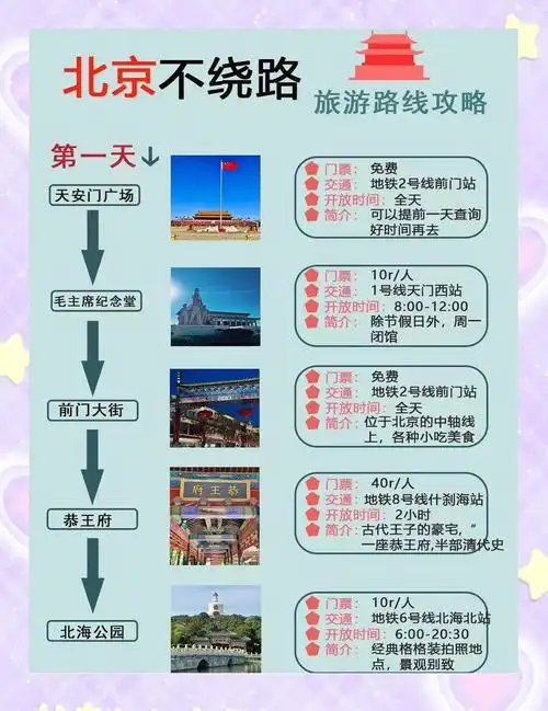 北京三日游最佳路线