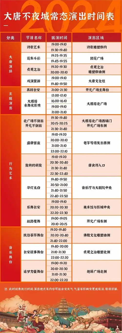 大唐不夜城演出时间大唐不夜城大唐不夜城演出时间