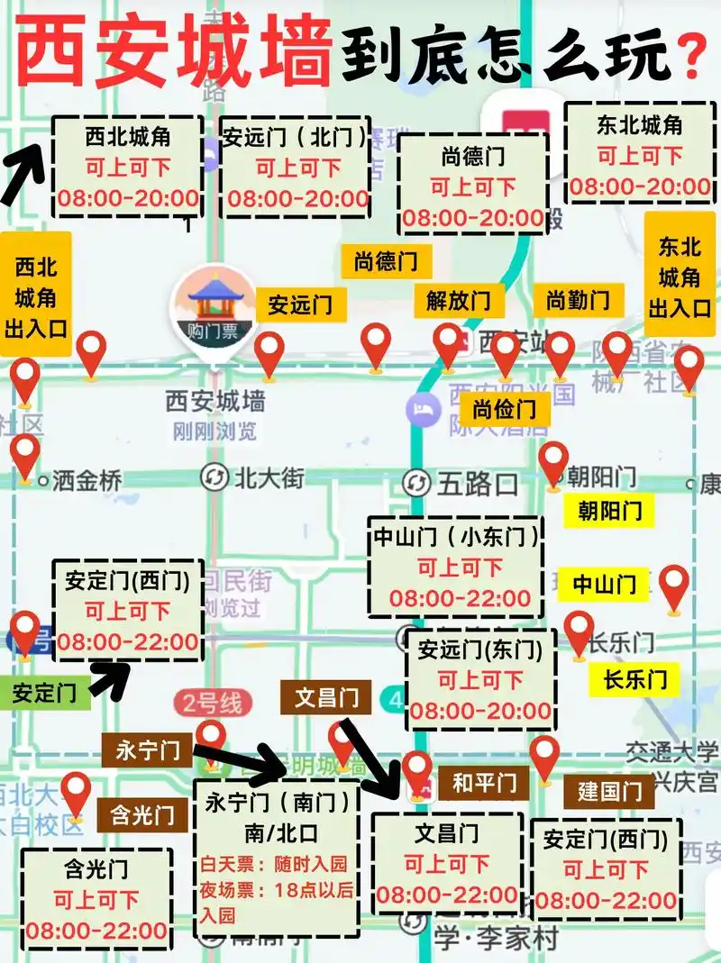 西安城墙怎么逛