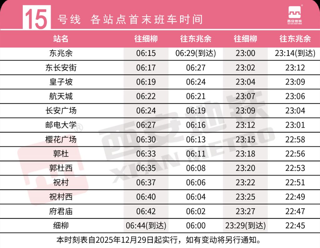 西安地铁15号线（卫生间＋无障碍设施）情况