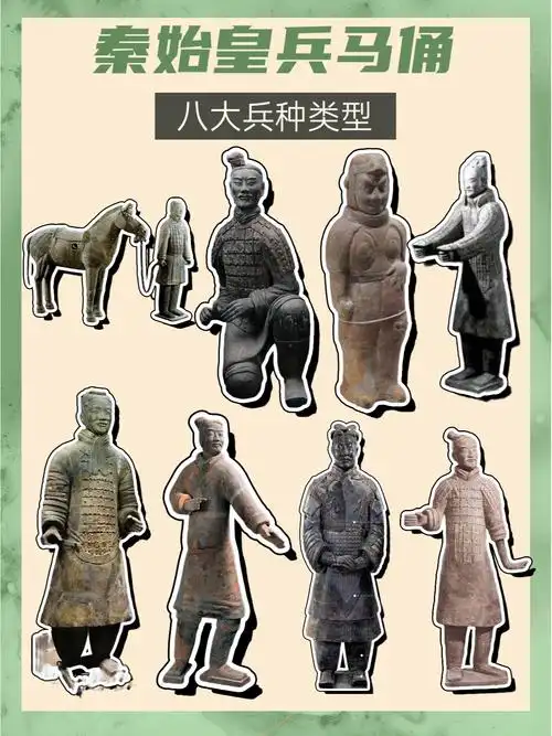 西安兵马俑的简介