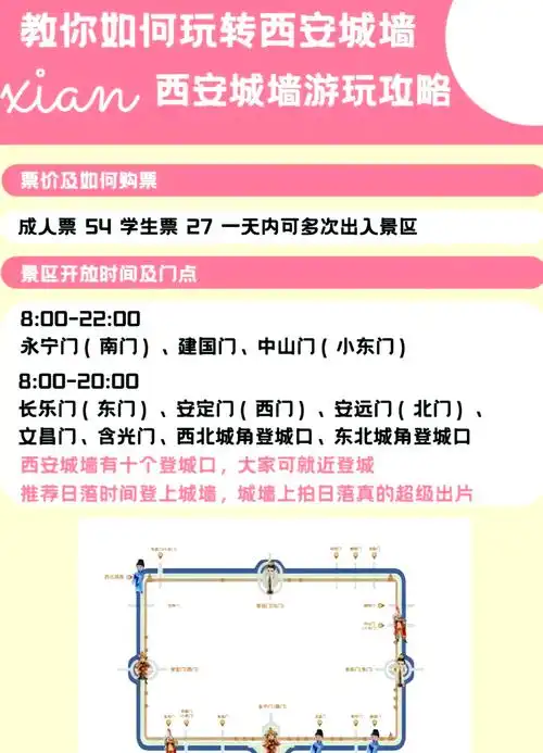 西安明城墙门票预约官网