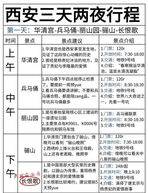 西安旅游攻略3日游