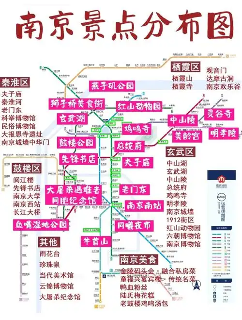 南京出发二日游攻略