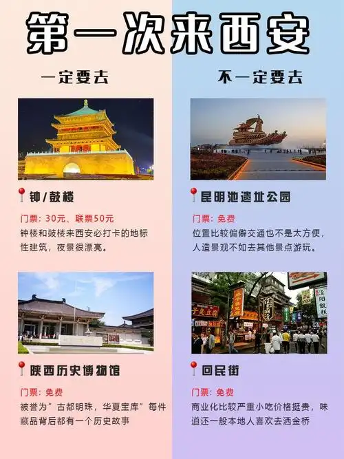 兵马俑要预约么