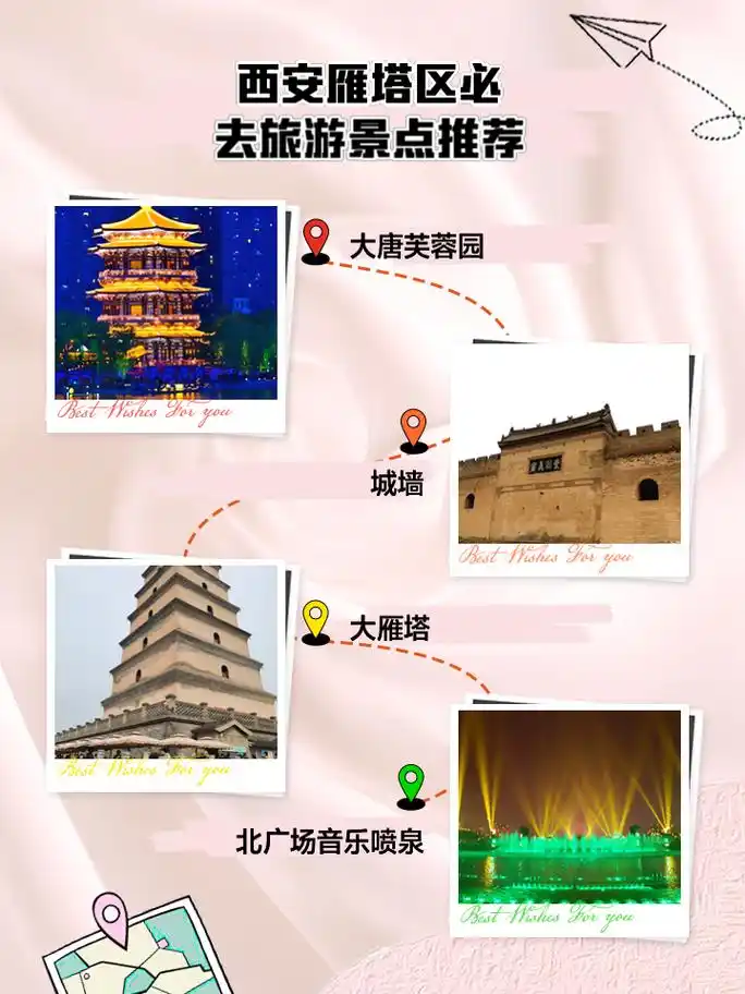大雁塔游玩攻略