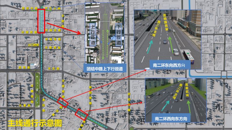 2025年12月29日6时西南二环立交主线桥梁及附属匝道通车放行