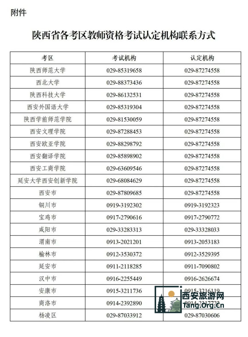 2026年上半年陕西省中小学教师资格考试笔试公告