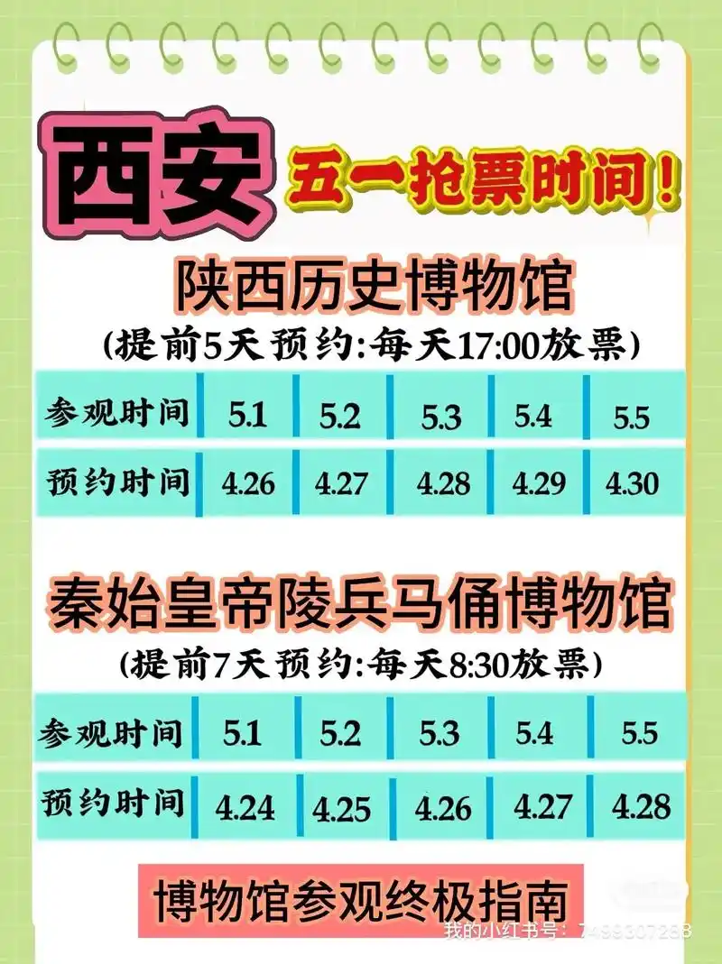 陕西历史博物馆抢票攻略