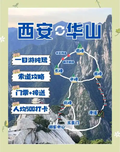去华山要花多少钱