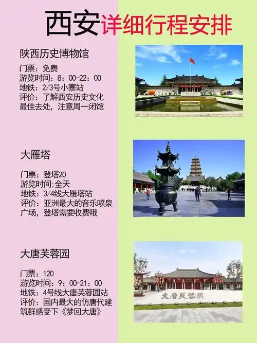 大雁塔景区开放通知