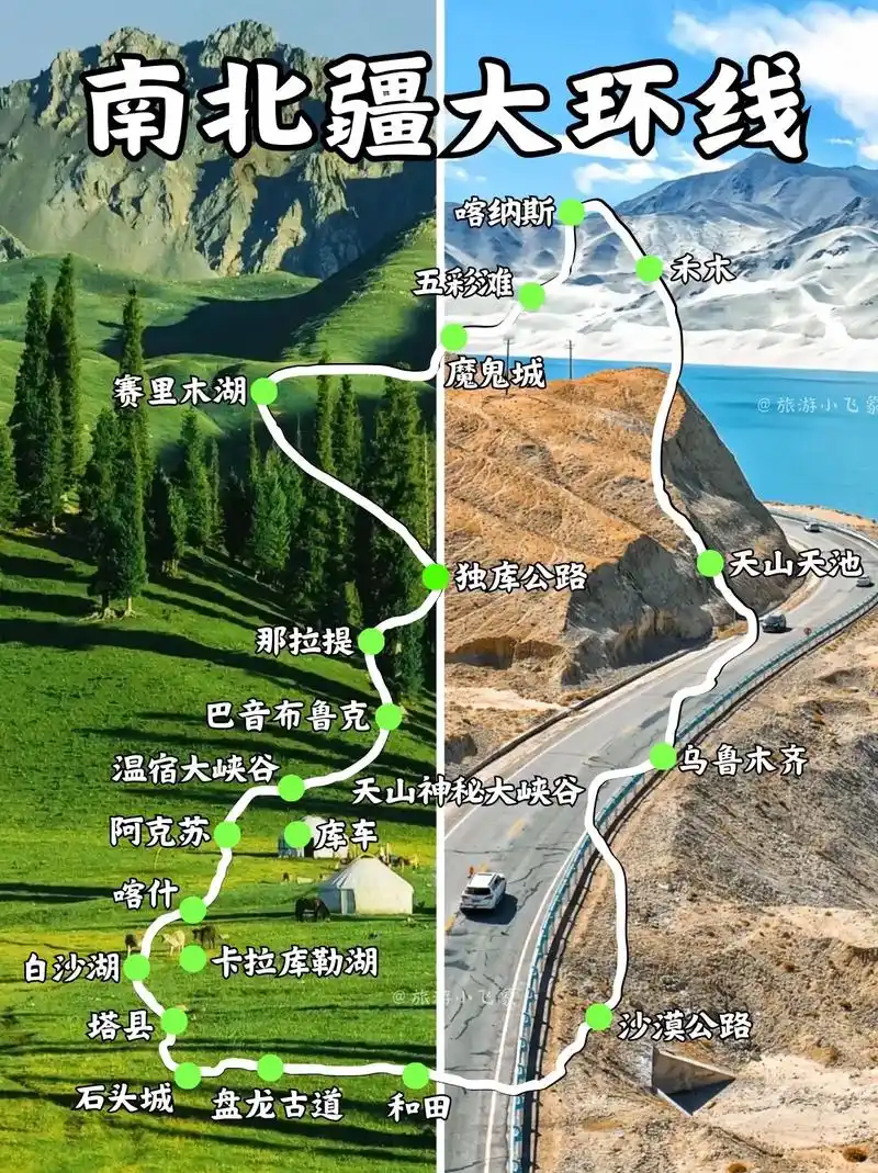 新疆自驾南北大环线旅游攻略
