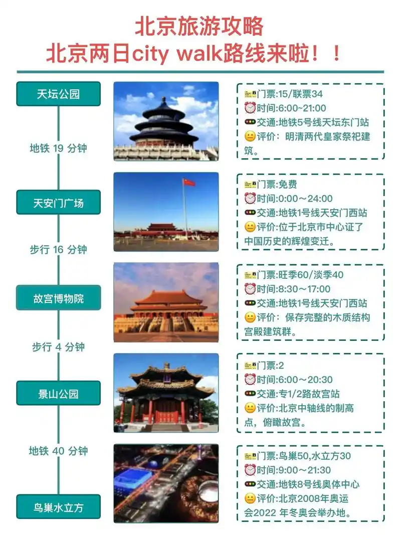 北京跟团旅游攻略