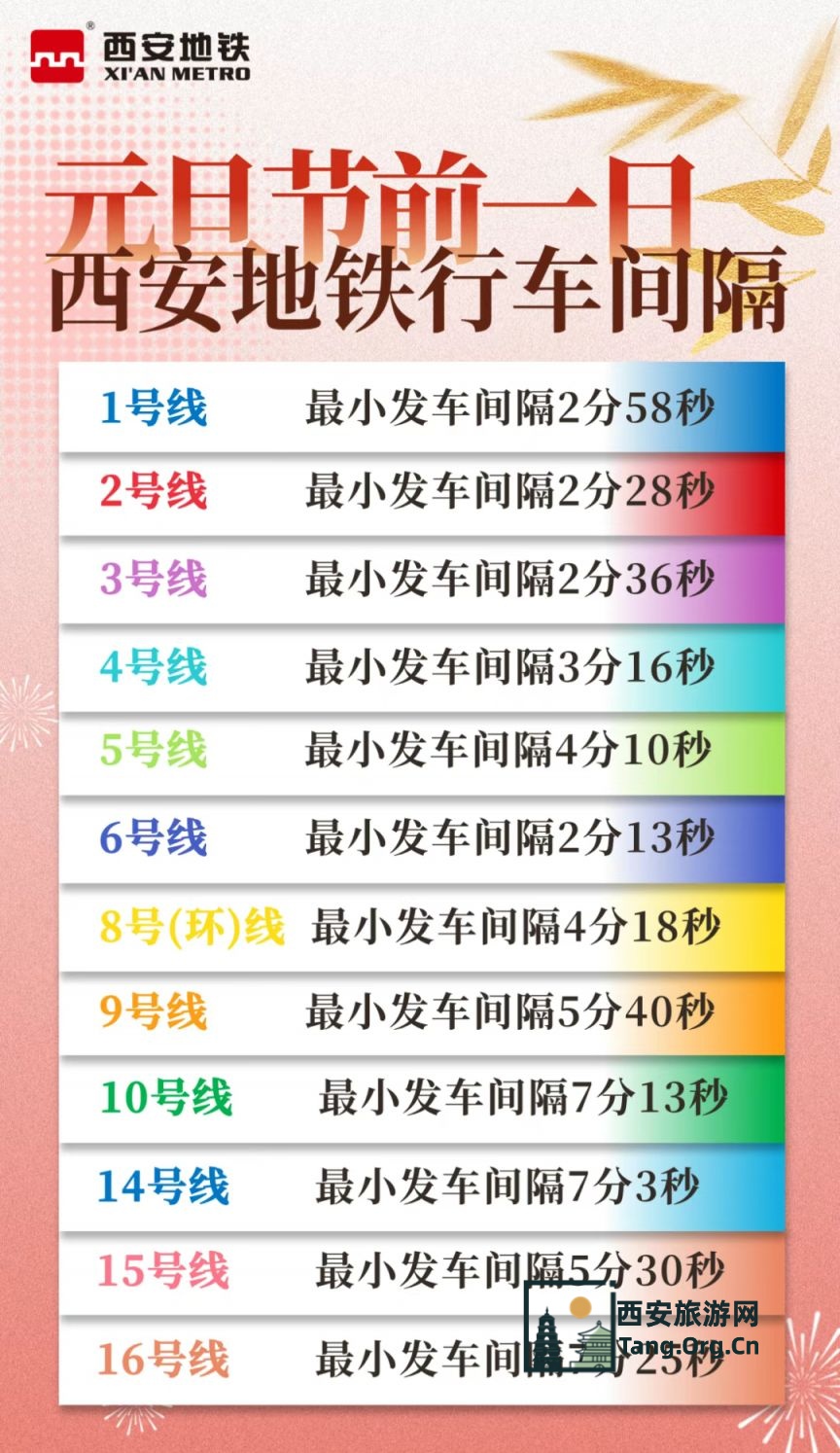 2026西安地铁元旦假期运营最新调整