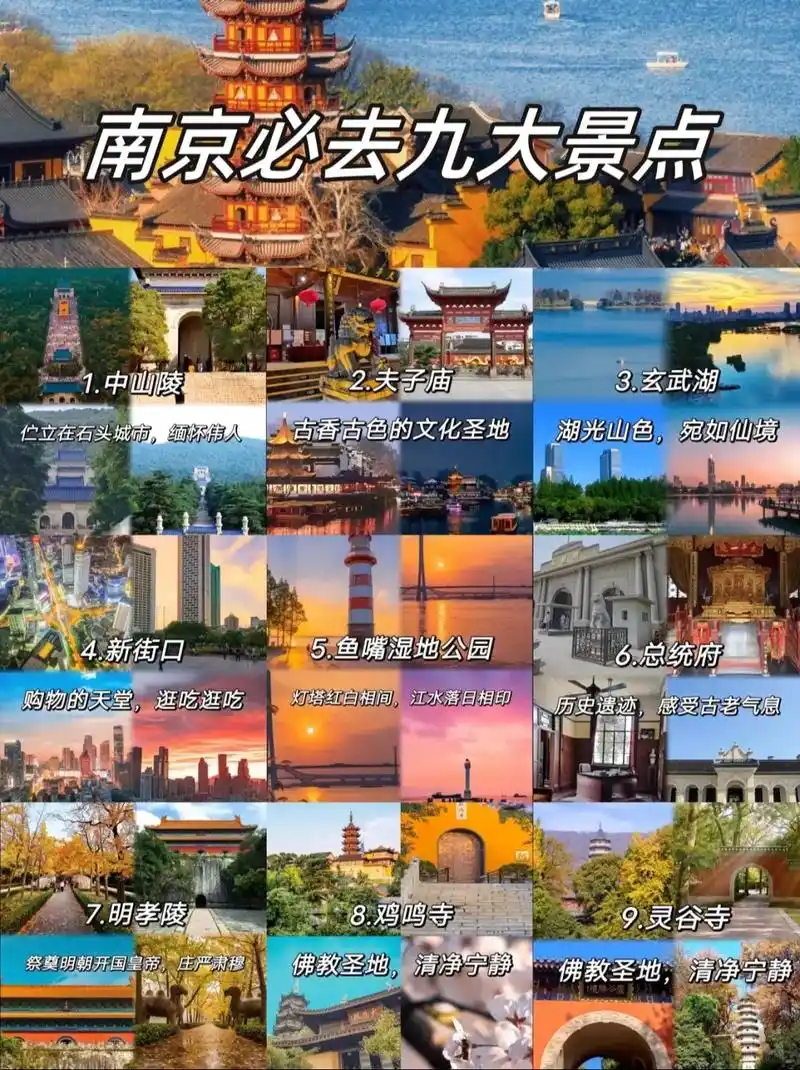 南京游玩一天推荐的
