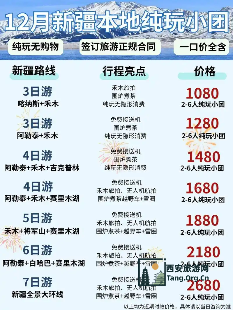 新疆旅游攻略自驾游多少钱