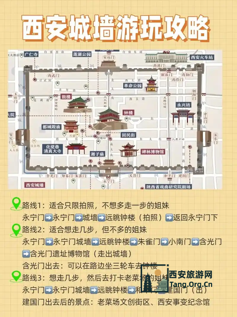 西安城墙路线攻略