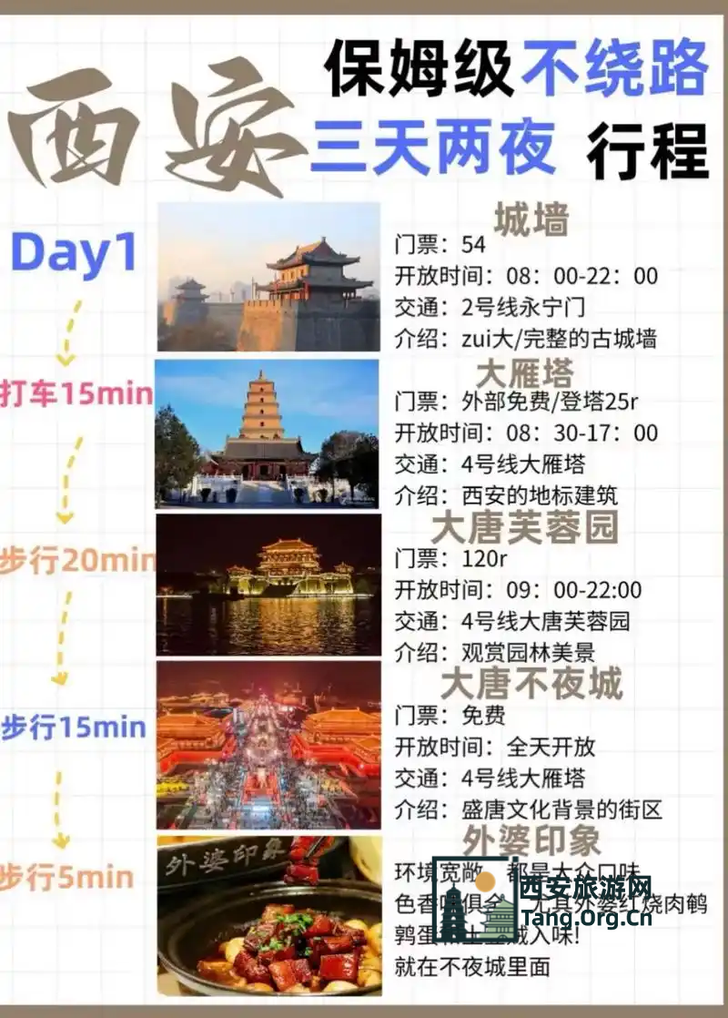 西安游玩攻略路线三天