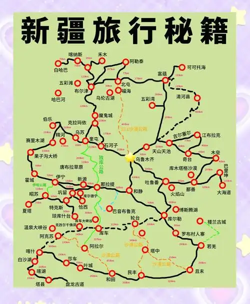 新疆旅游最新攻略大全