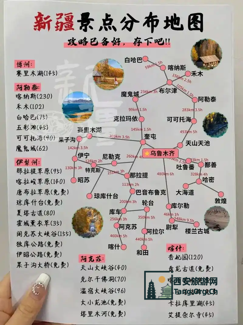 新疆旅游最新攻略大全