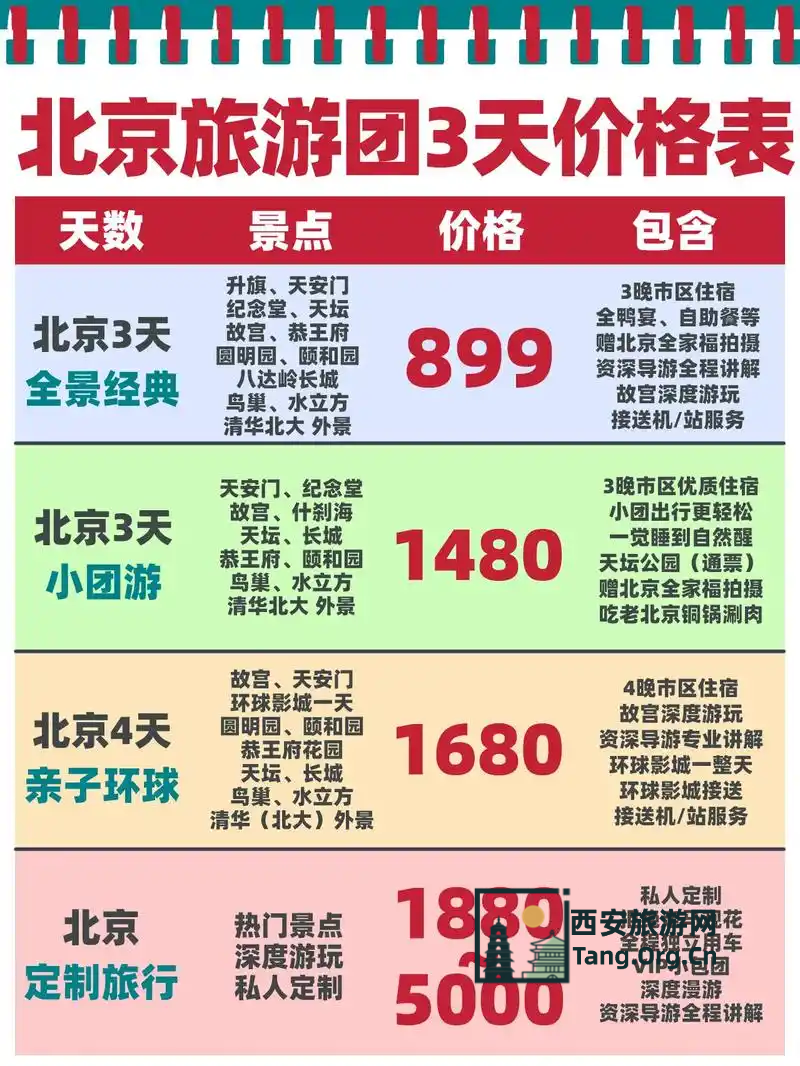北京三日游跟团游