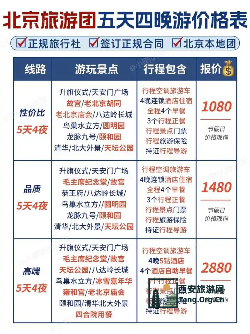 北京5日游纯玩团价格