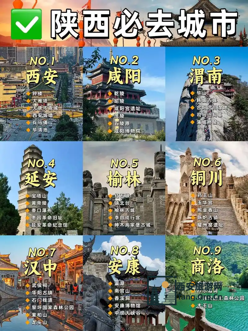 陕西必去十大景点排名