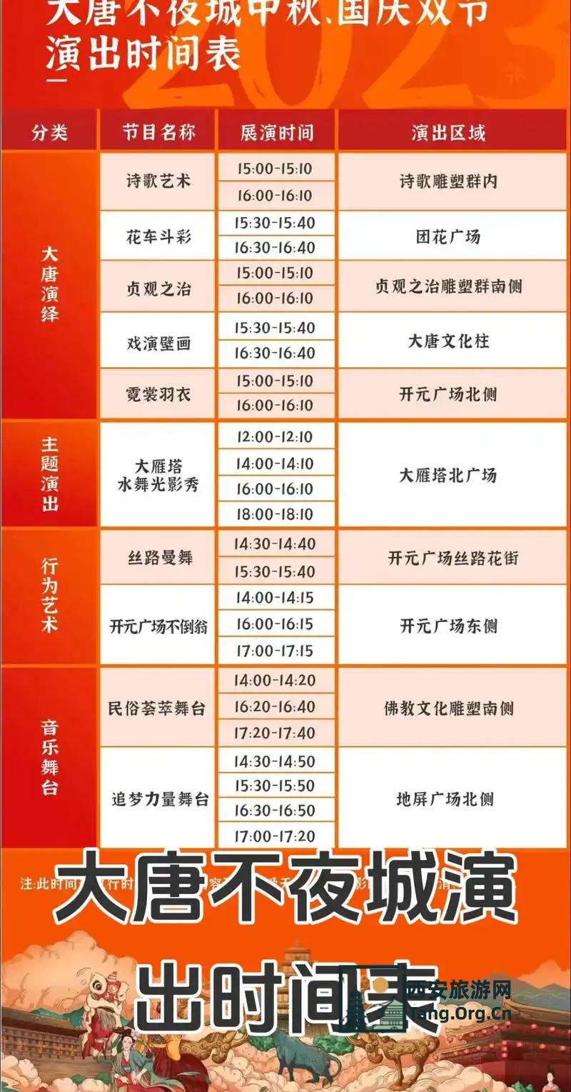 大唐不夜城演出时间表