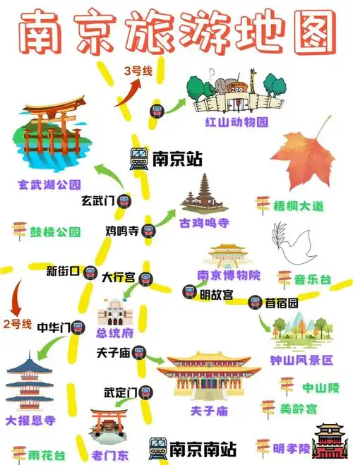 南京攻略二日游自由行地图