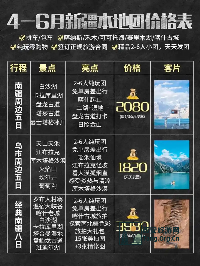 新疆旅游团报价7日游价格表