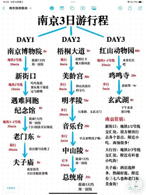 去南京玩的攻略一日游