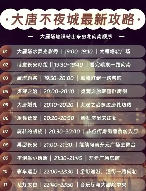 大唐不夜城几点开始开灯