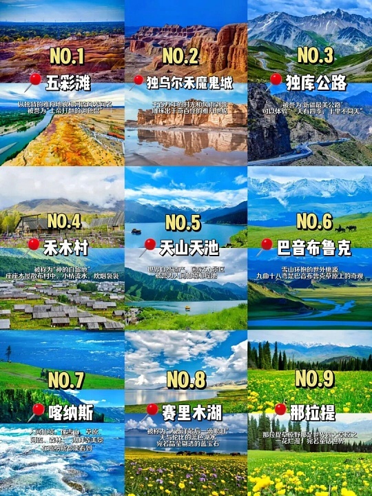 新疆十大旅游景点大全
