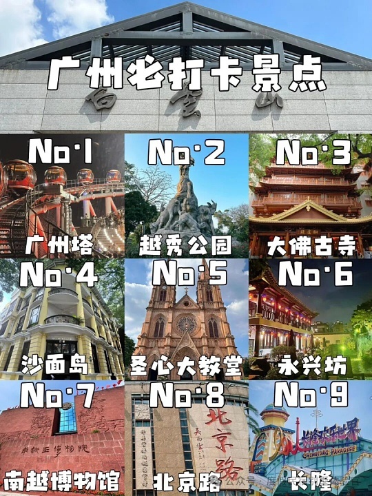 广州市有哪些旅游景点