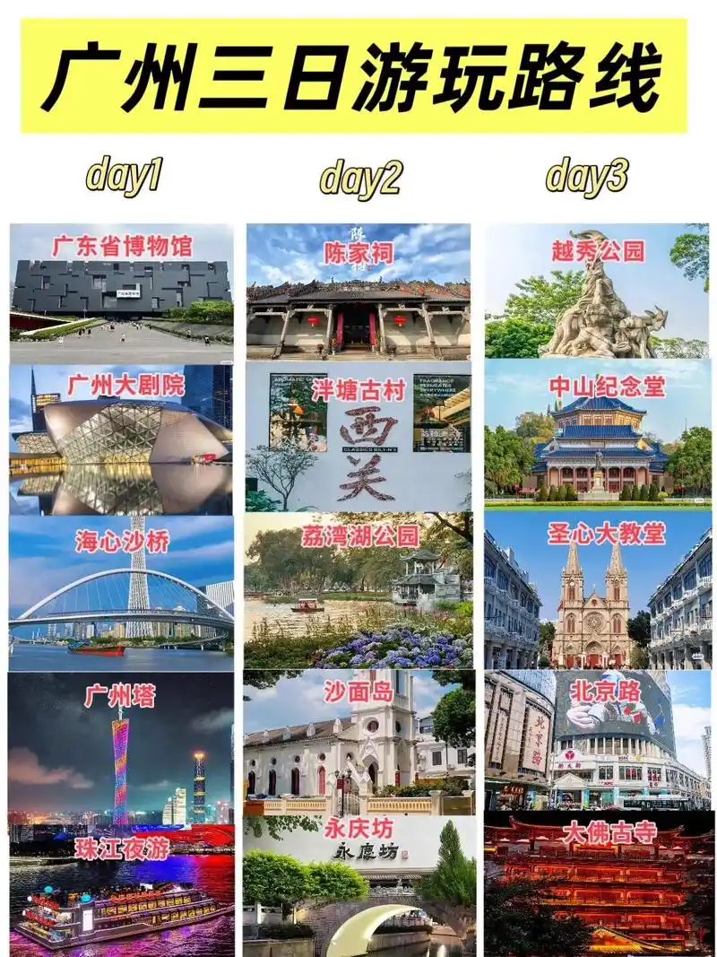 广州旅游景点攻略