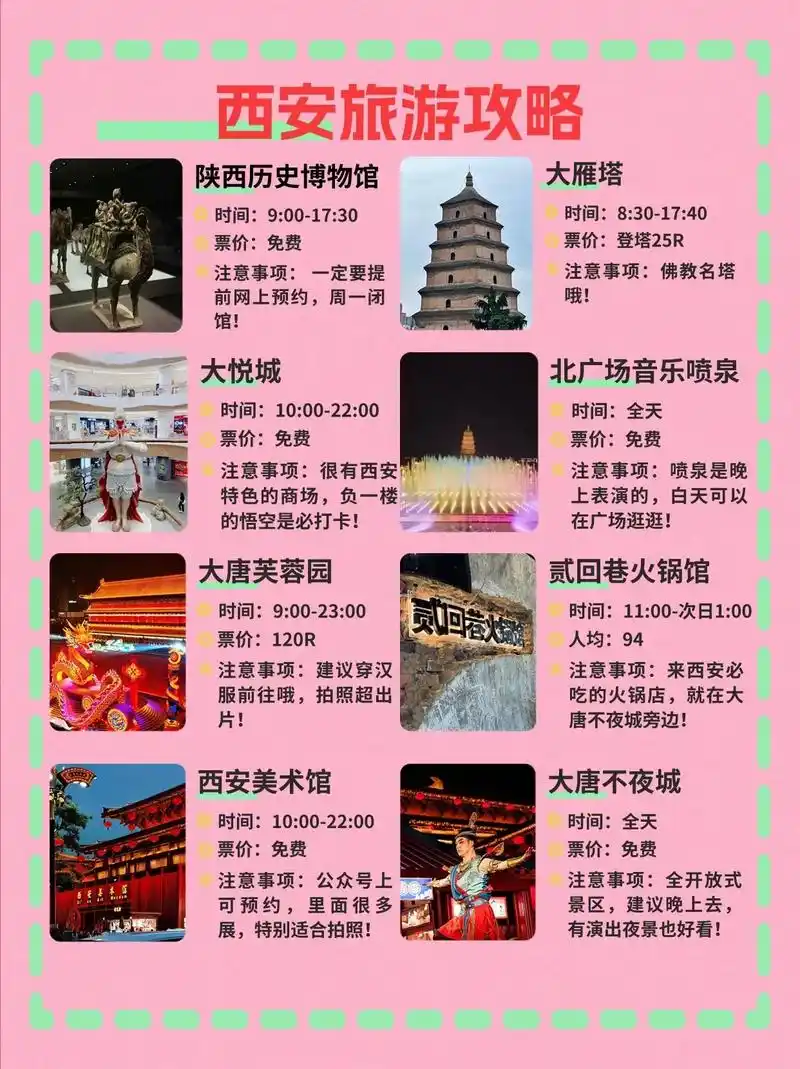 大雁塔资料简介