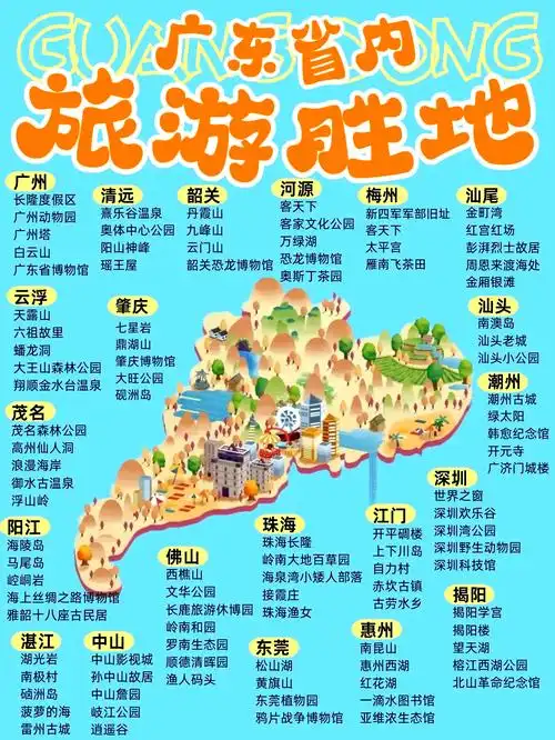 广东省内一日游排行榜