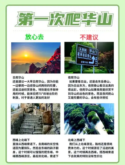 去华山要门票吗