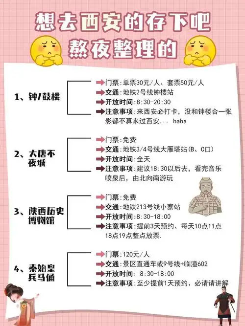 西安城墙门票预约