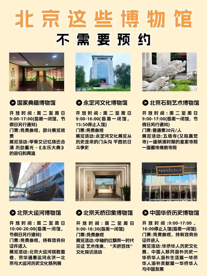 北京不需要预约的地方